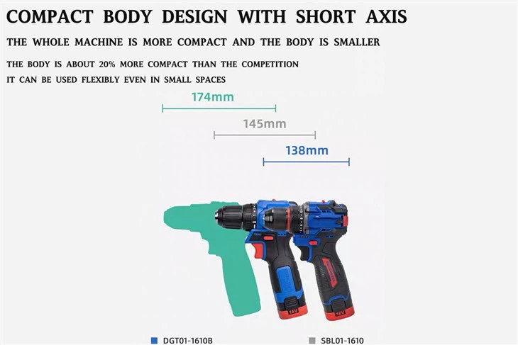 Lithium Drills high quality