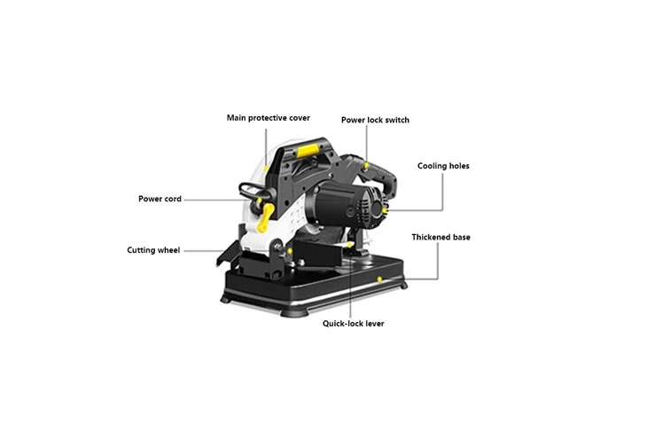Profile Cutting Machine price